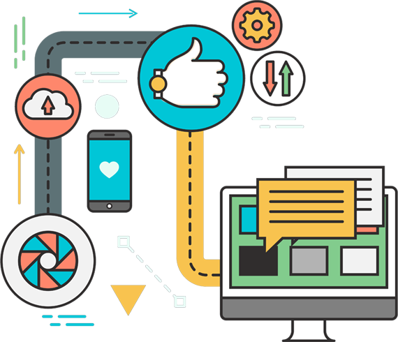 Social Media Marketing Services